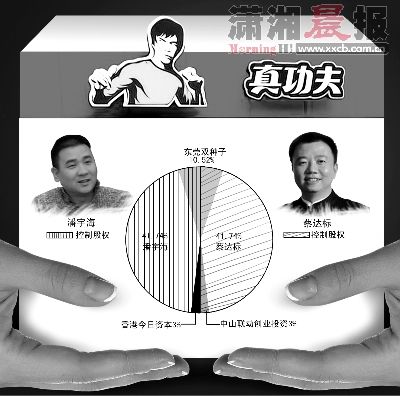 真功夫蔡达标前妻公告信 蔡达标，你什么时候才肯放手！