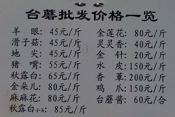 批发商的名片上，列举了金针、羊眼、滑子菇、金耳朵、麻麻花、水皮、鸡爪、香蕈等15种