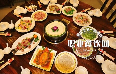餐饮行业的现状分析