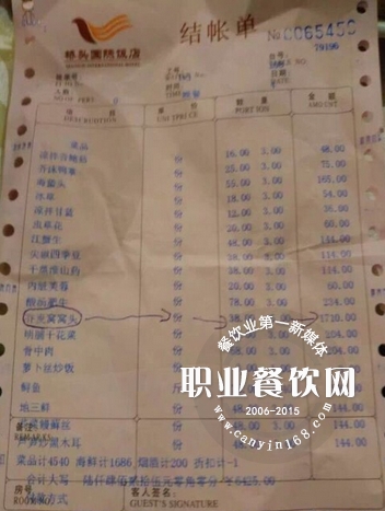温州一酒店窝头38元一个 3盘消费1710元