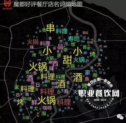 餐馆取什么名字生意会更好？