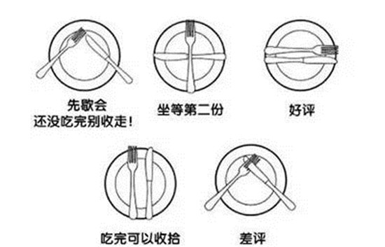 因为餐具的摆放位置是有讲究的,所以吃饭过程中各种餐具应保持在原来