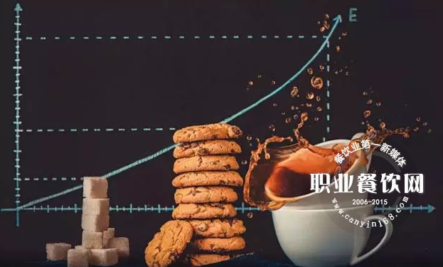 餐饮公众号如何做出特色？学学他们
