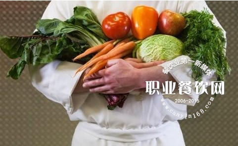 餐饮企业怎样避免采购漏洞呢?