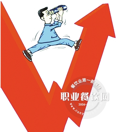 15年餐饮市场3万亿，16年你准备好了吗