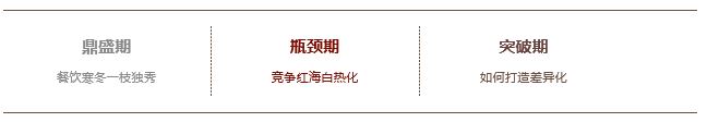 直击火锅餐饮发展之困，下一个突破口在哪儿？