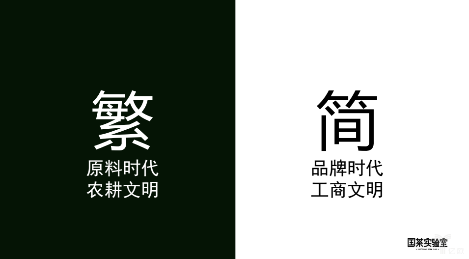 繁简对比 繁简对比