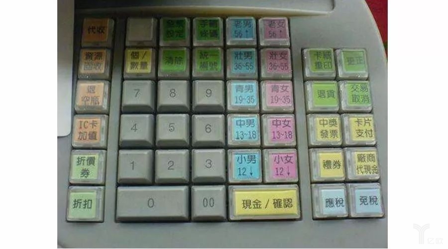 711细分键盘 711细分键盘