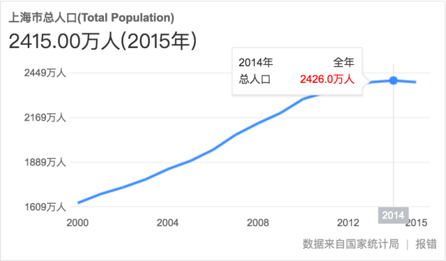 致餐饮人：面对商场“潜规则”，你是否也曾“被”妥协？