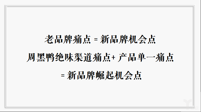 新品牌崛起点