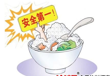 新版餐饮服务经营者食品安全管理制度
