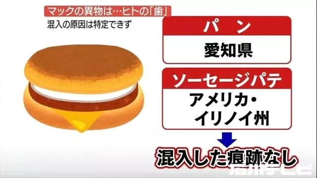 日本一麦当劳汉堡被吃出3颗人类牙齿 原因尚未查明