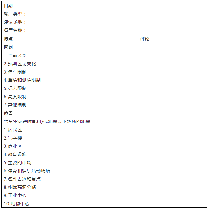 开在prada旁边的茶饮店，每天客流量竟比星巴克还要多！？