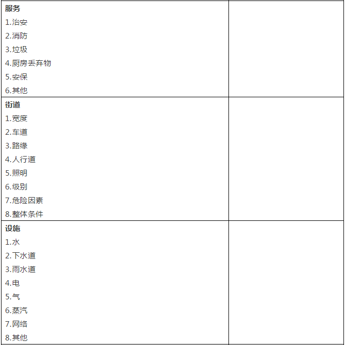 开在prada旁边的茶饮店，每天客流量竟比星巴克还要多！？