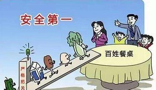 聚焦两会：两会上提到了这些食品关键词