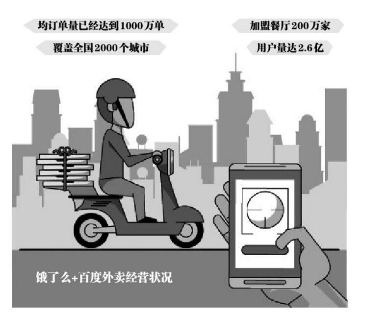 被曝每单被强扣3元推广费，饿了么称是员工私自操作