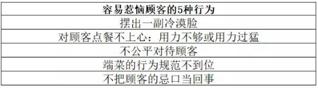 必读：6招教你识破餐饮加盟展上的劣质项目！