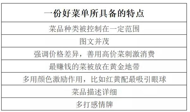 必读：6招教你识破餐饮加盟展上的劣质项目！