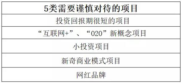 必读：6招教你识破餐饮加盟展上的劣质项目！