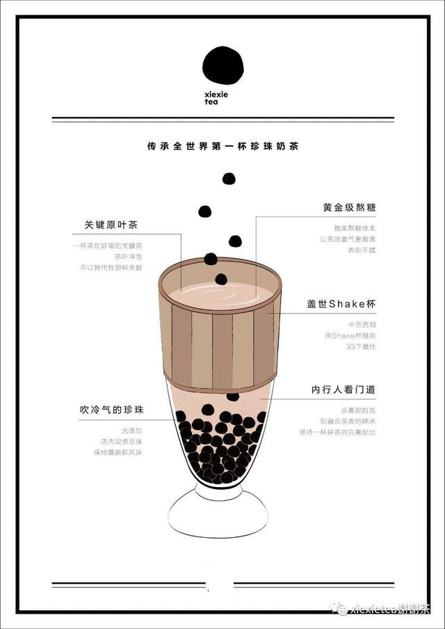 36氪专访｜马东谈谢谢茶：生意经我懂，别添乱就行