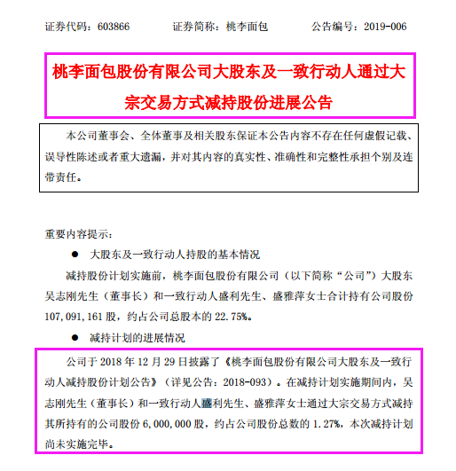 董事长及行动人已套现2.54亿 桃李面包高管、监事“坐不住了”