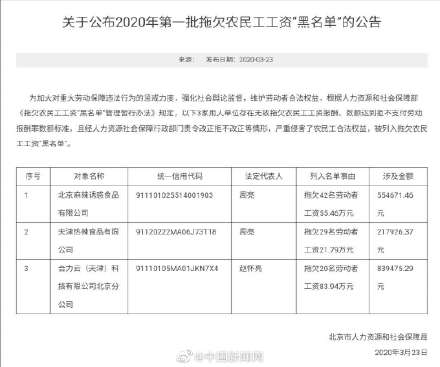 北京麻辣诱惑因拖欠工资被列入黑名单