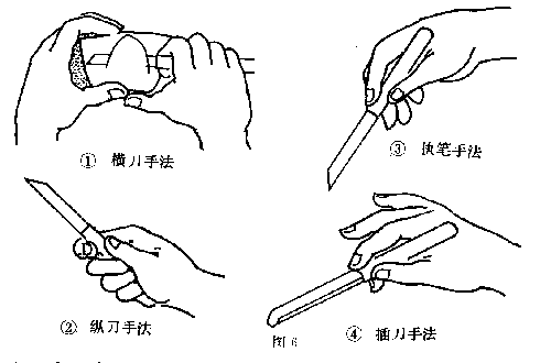     食品雕刻的手法