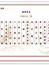 北京婚宴菜单