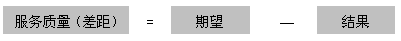 企业如何提高服务质量