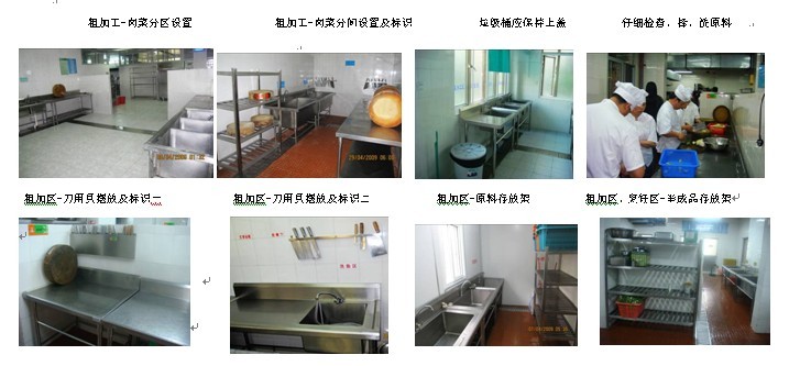 餐饮业食品安全管理制度