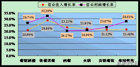 华西村人均收入_人均劳效