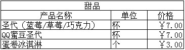 最新推出2012德克士菜单价格表