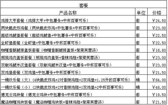 最新推出2012德克士菜单价格表