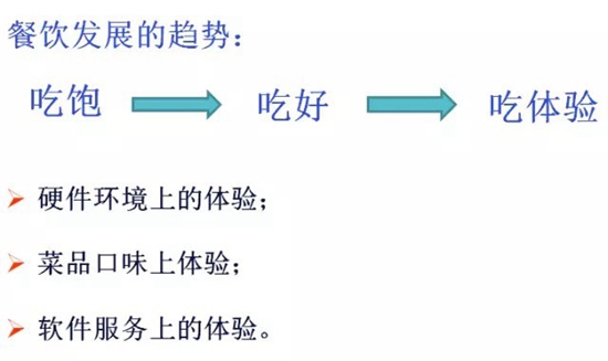 《2015粤菜产业发展报告》