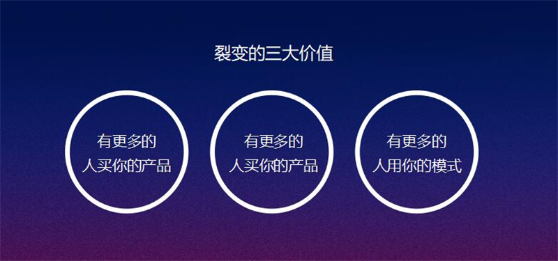 亿元导航商学院院长许一元：裂变法则玩转营销