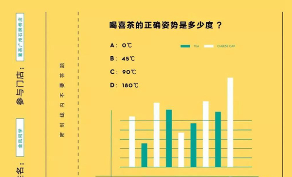 学生族催热“暑假经济”，餐饮品牌这么做：人气、品牌双赢！