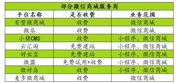 透过霸蛮、船歌鱼水饺，教你3步实现餐饮零售化... 