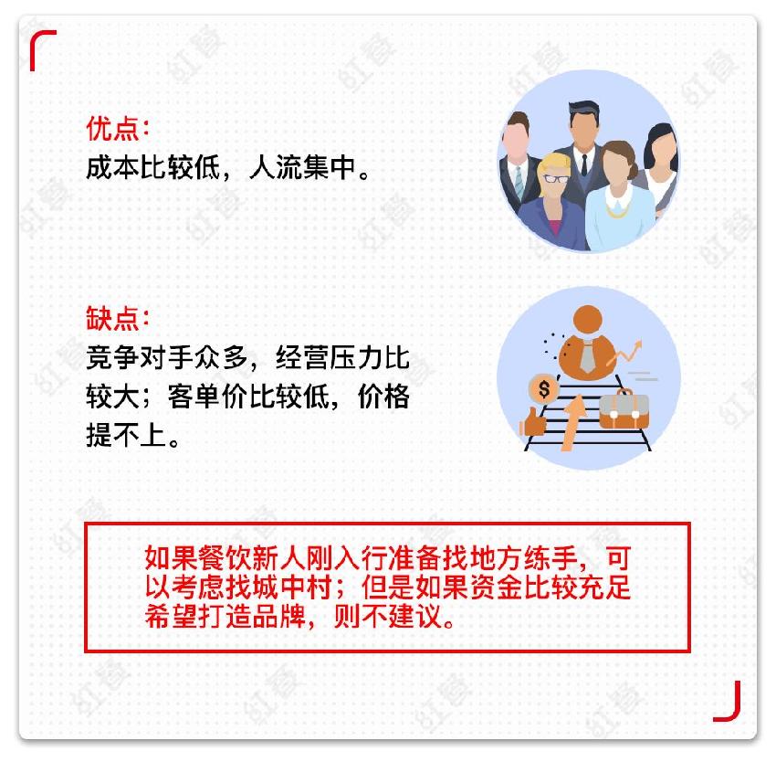 分析 分析