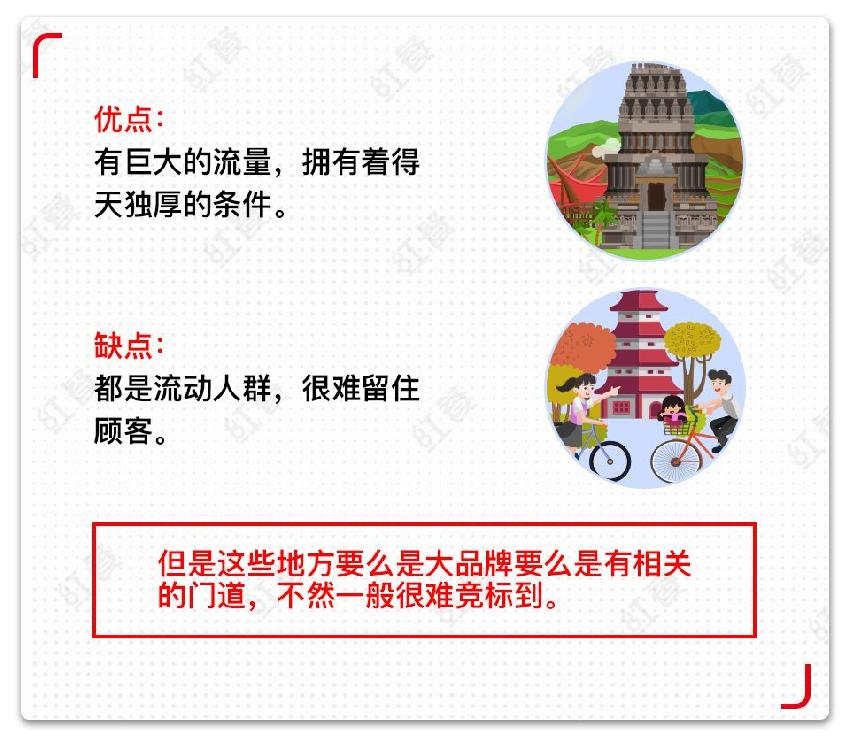 对比 对比