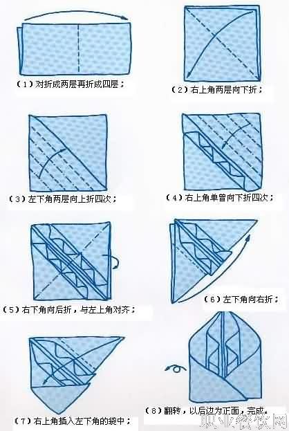餐巾折花_餐饮服务技能