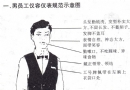 KTV服务人员的仪容、仪表、仪态
